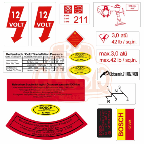 Sticker Seti